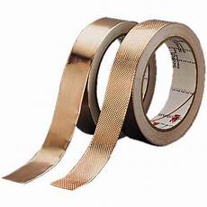 Shielding Tapes